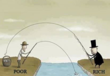 Διαπιστευτήρια ΣΥΡΙΖΑ στην οικονομική ολιγαρχία – Όργιο φοροελαφρύνσεων και εξυπηρετήσεων