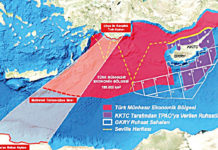 Μπροστά στην εδραίωση και έξαρση της τούρκικης επιθετικότητας… ανεδαφικές αναλύσεις που αρνούνται την πραγματικότητα