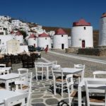 Η “βαριά βιομηχανία” της χώρας φτερό στον άνεμο της επιδημίας του νέου ιού