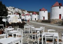 Η “βαριά βιομηχανία” της χώρας φτερό στον άνεμο της επιδημίας του νέου ιού