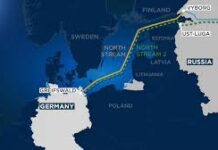 Οι Ρωσογερμανικές συναλλαγές και ο Nord Stream 2