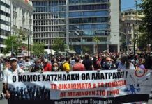 Κρατικό φακέλωμα της συνδικαλιστικής δράσης
