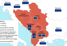 Ασφυκτικές πιέσεις και παρεμβάσεις των ΗΠΑ-ΕΕ στα Δυτικά Βαλκάνια