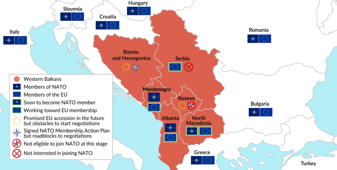 A-new-military-buildup-in-the-Balkans-1140x576