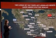 Τα ελληνοτουρκικά ζητήματα μπροστά σε νέες επικίνδυνες εξελίξεις