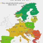 Ασύδοτη κερδοσκοπία των εταιρειών ενέργειας με την κάλυψη της κυβέρνησης