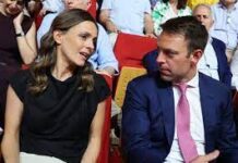 Εκλογική και πολιτική καθίζηση του ΣΥΡΙΖΑ και των συμπληρωμάτων του