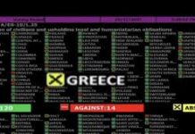 Γουατεμάλα, Ναούρου,Νήσοι Μάρσαλ, Μικρονησία