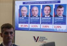 ΟΙ ΕΚΛΟΓΕΣ ΣΤΗ ΡΩΣΙΑ Επίδειξη ισχύος και σταθερότητας του καθεστώτος Πούτιν Ξέφρενες επιθέσεις από τη Δύση – συγχαρίκια από την Ανατολή