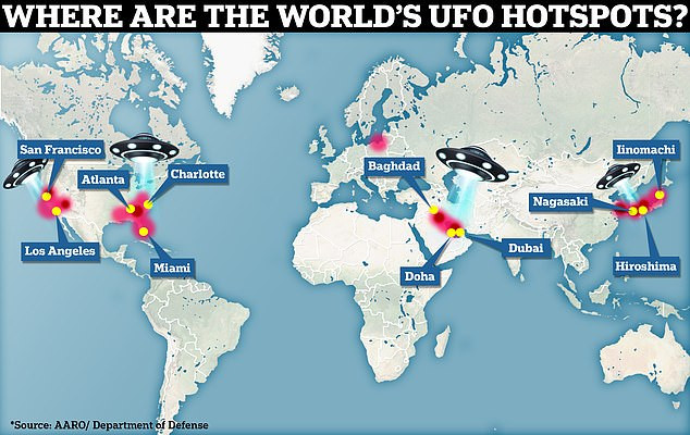 xartis-ufo