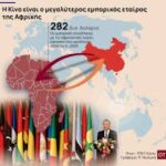 ΚΙΝΑ Πεκίνο: Φόρουμγια τη ΣυνεργασίαΚίνας-Αφρικής