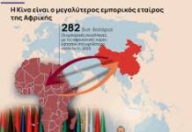 ΚΙΝΑ Πεκίνο: Φόρουμγια τη ΣυνεργασίαΚίνας-Αφρικής