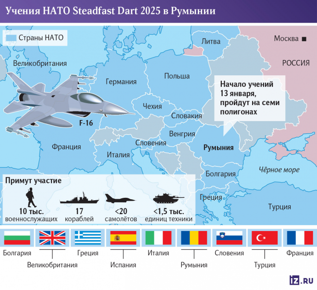 Steadfast Dart 2025