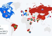 Δημιουργία και προοπτική των BRICS+