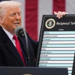 Πόλεμος δασμών «Αδυναμία» και όχι «δύναμη» οι παλινωδίες Τραμπ