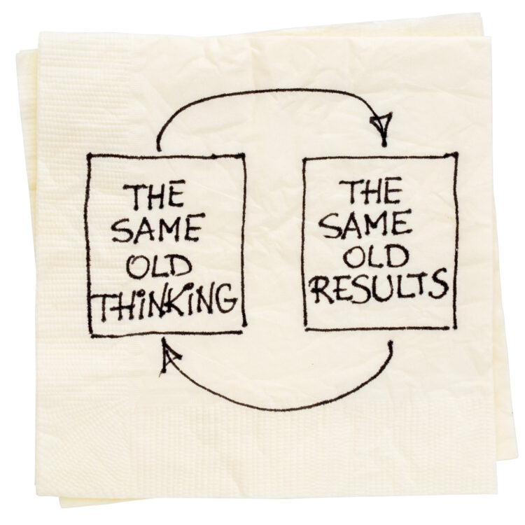 thinking and results feedback loop